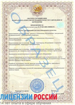 Образец сертификата соответствия (приложение) Норильск Сертификат ISO 50001