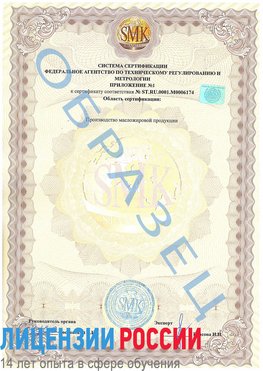 Образец сертификата соответствия (приложение) Норильск Сертификат ISO 22000